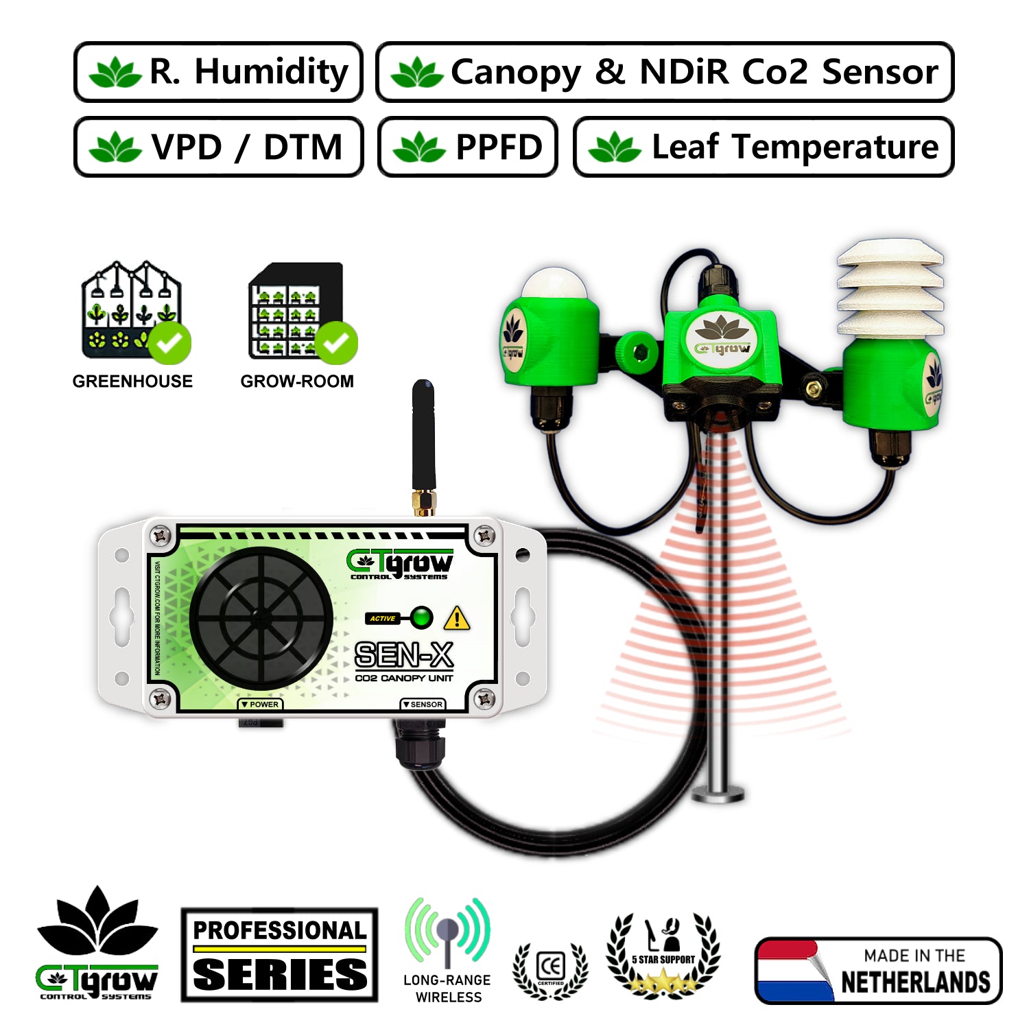 Arable Canopy Sensor Sensors (Wireless) | CTgrow Control Systems