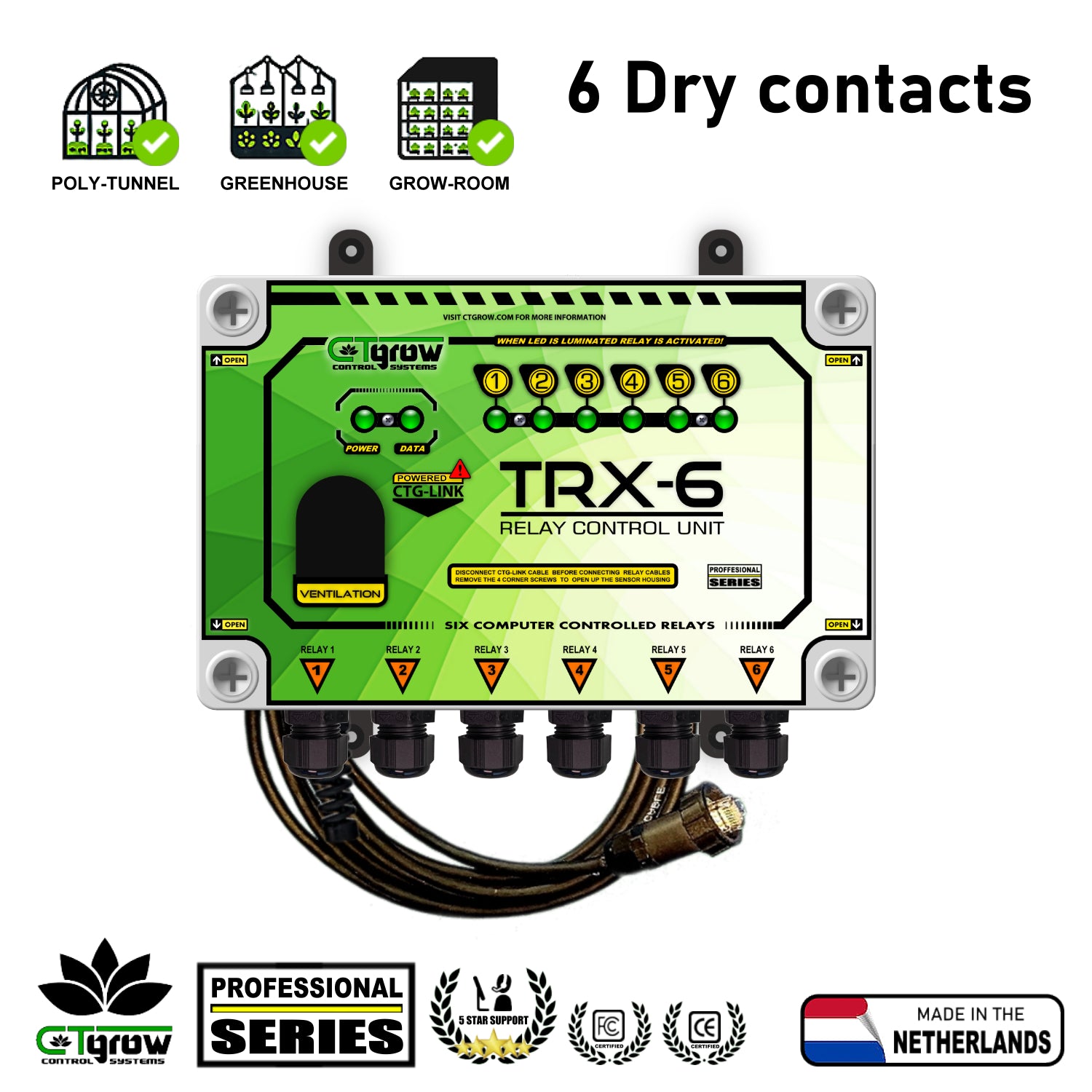 TRX-6CB – 6-Relay Control unit