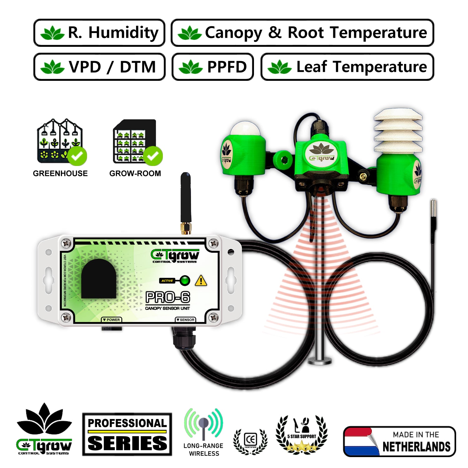 PRO-6W – Canopy Sensor Unit