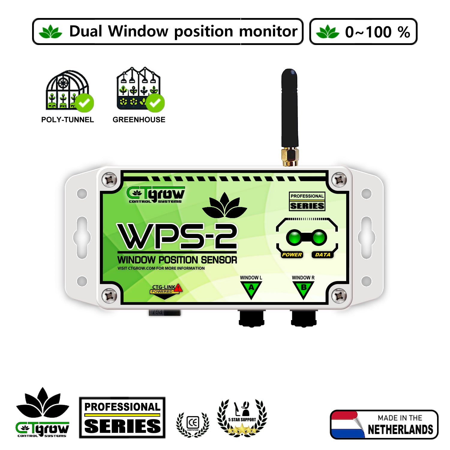 WPS-2W – Window position Unit